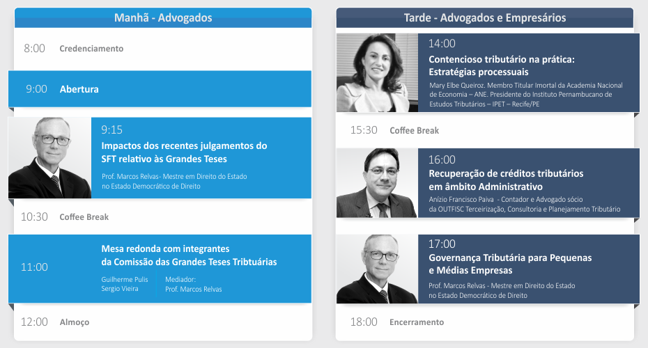 grade
